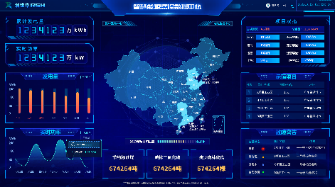 项目案例-润世华控股集团