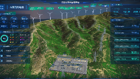 项目案例-润世华控股集团