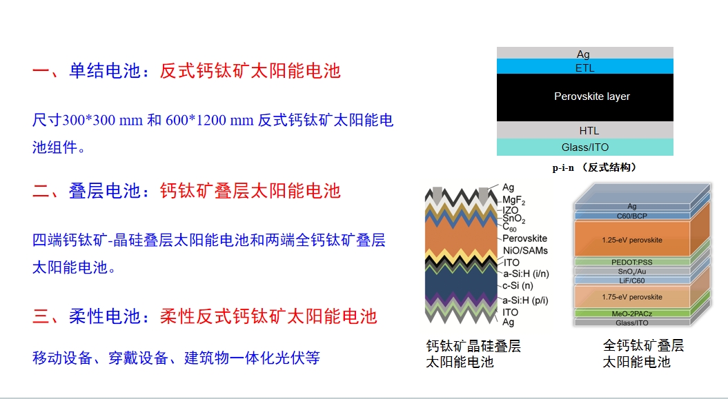 研发实力-润世华控股集团