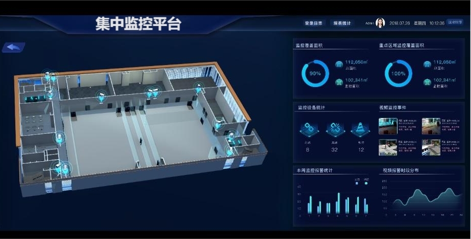 项目案例-润世华控股集团