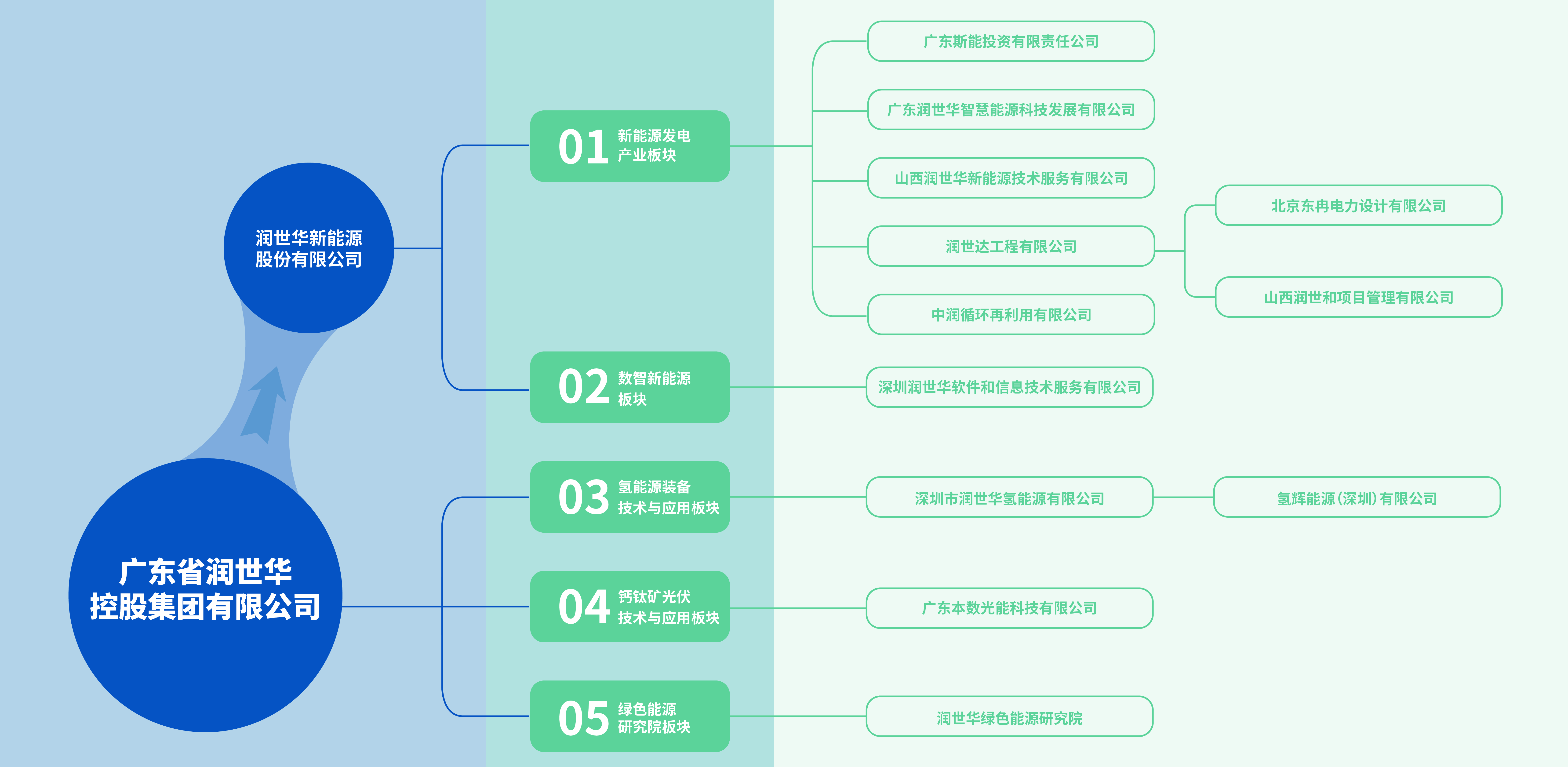 welcome -锦利公司官方网站